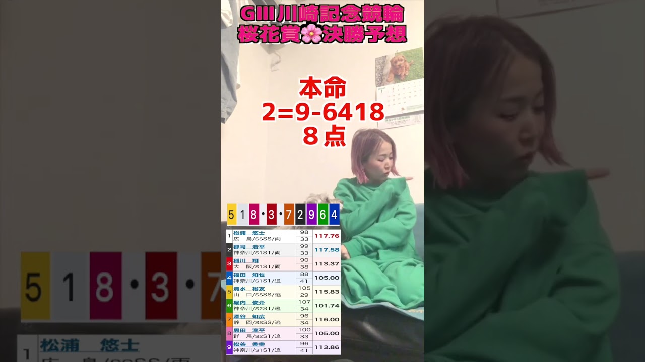 【GⅢ 桜花賞 決勝予想‼️】1月21日 川崎記念競輪 決勝予想