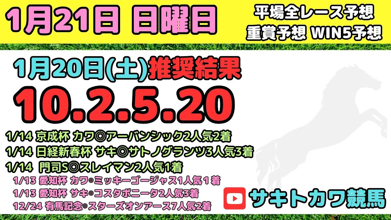 【1月21日(日)】平場 全レース予想 前回推奨結果10.2.5.20 AJCC 東海ステークス 豊前ステークス