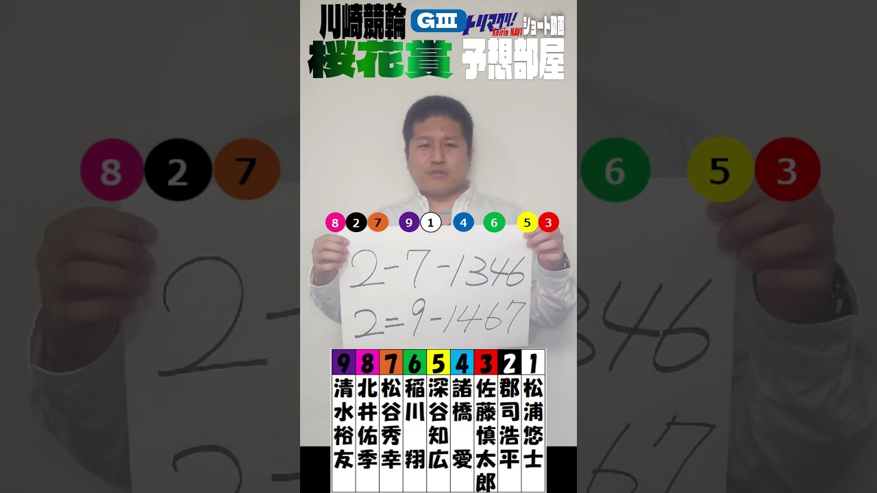 #short 川崎競輪 GⅢ 桜花賞 海老澤清杯 トリマクリ ショート予想部屋　1月18日　初日12R　S級特選　16時35分発走