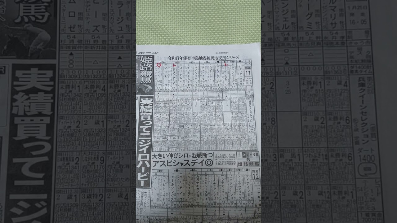 2024/1/25　姫路11R　兵庫クイーンセレクション　予想