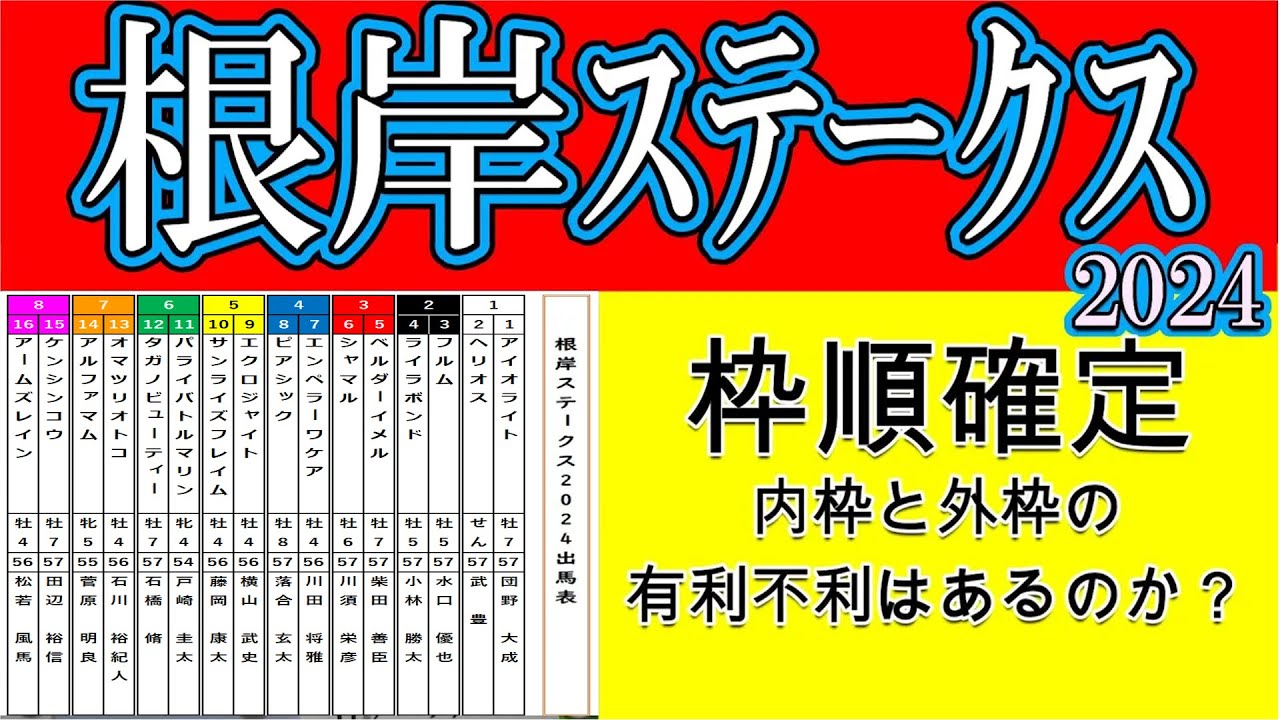 根岸ステークス2024枠順確定！4枠7番エンペラーワケアが逃げる場合にどれくらいのペースになるか各馬の位置取りを考察！鈴を付けに行く馬はいるのか？
