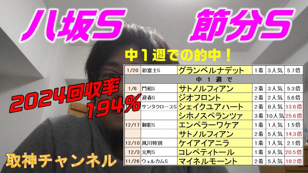 【特別レース予想】八坂S　節分S　先週中１週で予想的中！今週は面白い