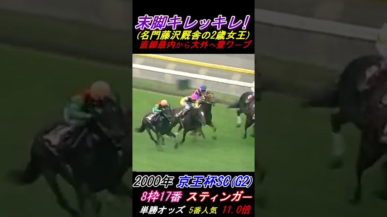 【グラスワンダー撃破！】道中17番手の武豊！直線で目の前に16頭の壁！ユタカマジック炸裂か！ 京王杯SC(G2･2000年) スティンガー #武豊 #スティンガー