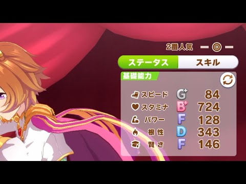 【スピードG+シリーズ#2]皐月賞