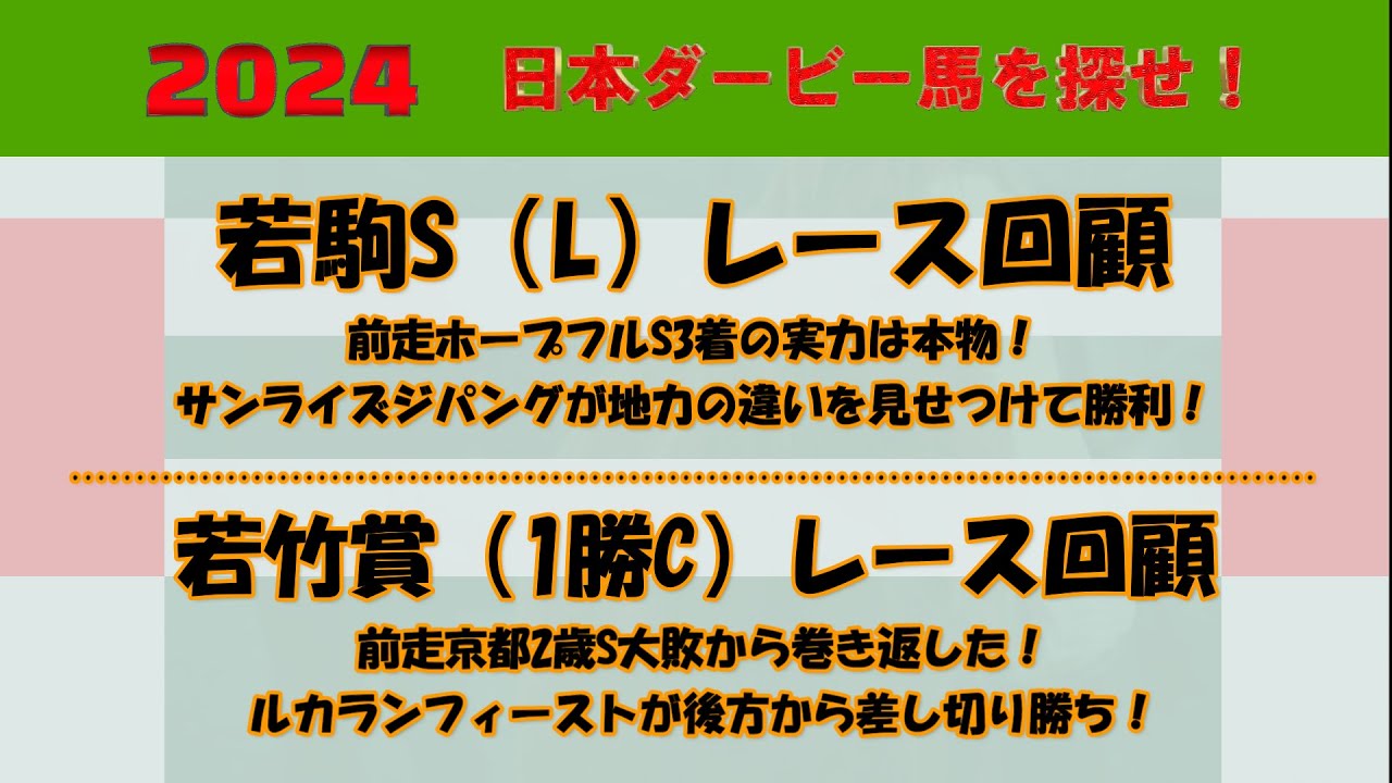 2024年日本ダービー馬を探せ！ #44　若駒S（L）レース回顧。サンライズジパングがホープフルS3着の実力を見せつけての勝利！若竹賞（1勝C）レース回顧。ルカランフィーストが後方から差し切り勝ち！