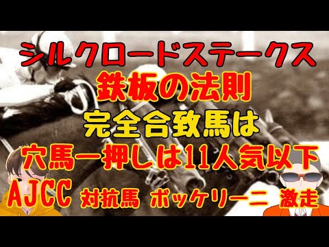 ♯シルクロードステークス ♯鉄板の法則に合致の馬は ♯10番人気以下を狙い撃ち
