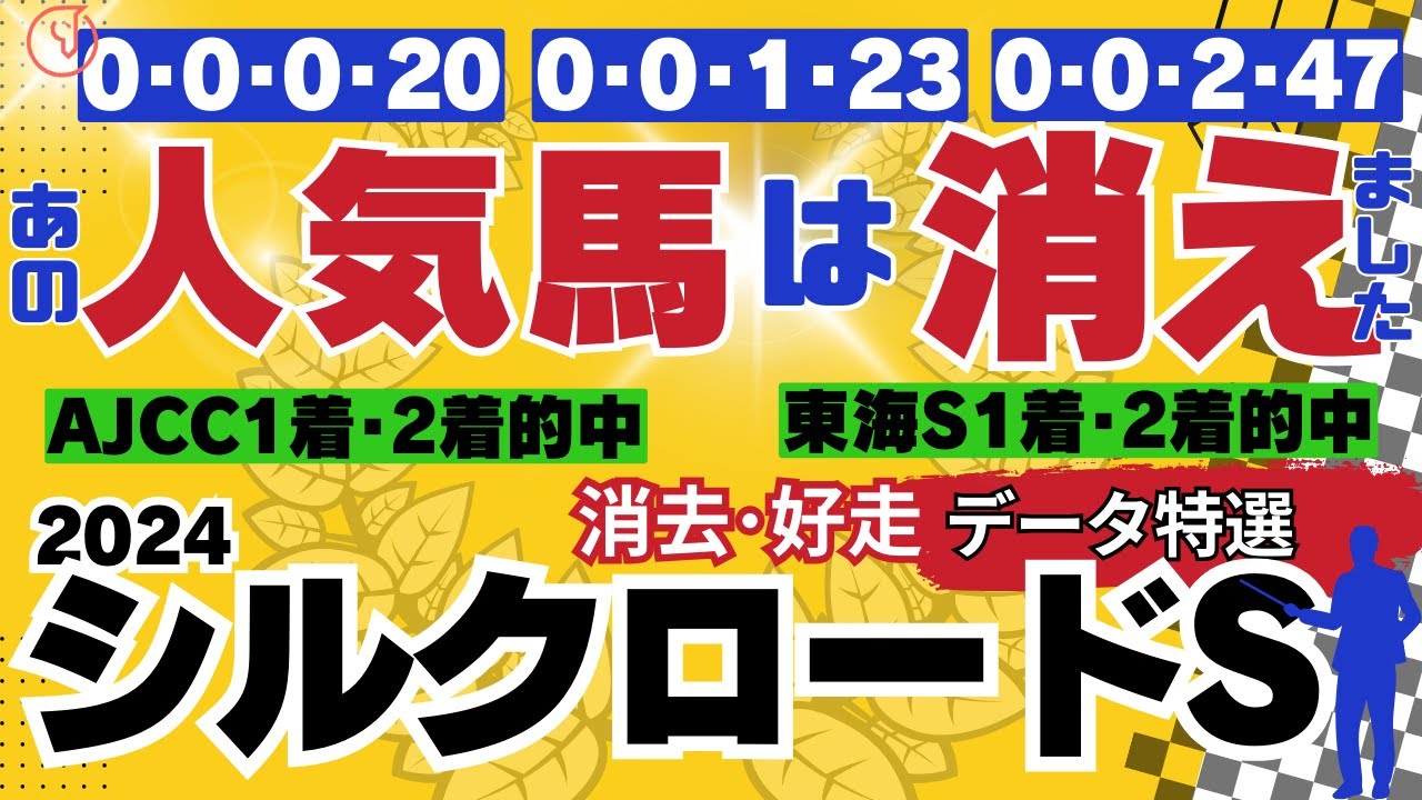【2024】シルクロードステークスの消去データ特選です。シルクロードステークスSのデータ解析！登録馬一掃作戦！競馬予想にお役立て下さい。