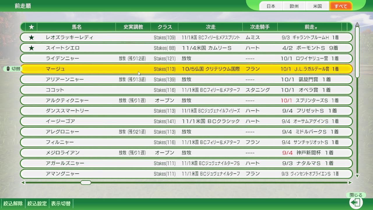 ウイニングポスト10 2周目にゃ～！