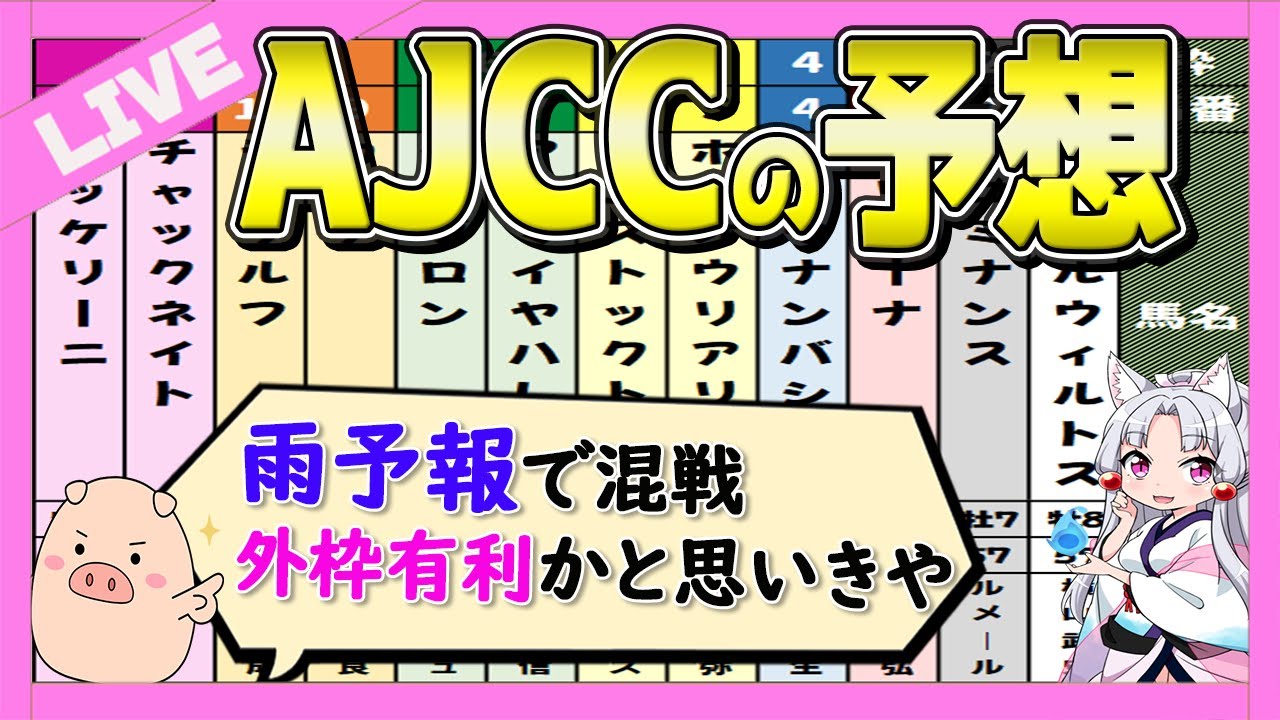 【外人騎手vs横山家】AJCCの予想公開ライブ、雨に強い馬は？