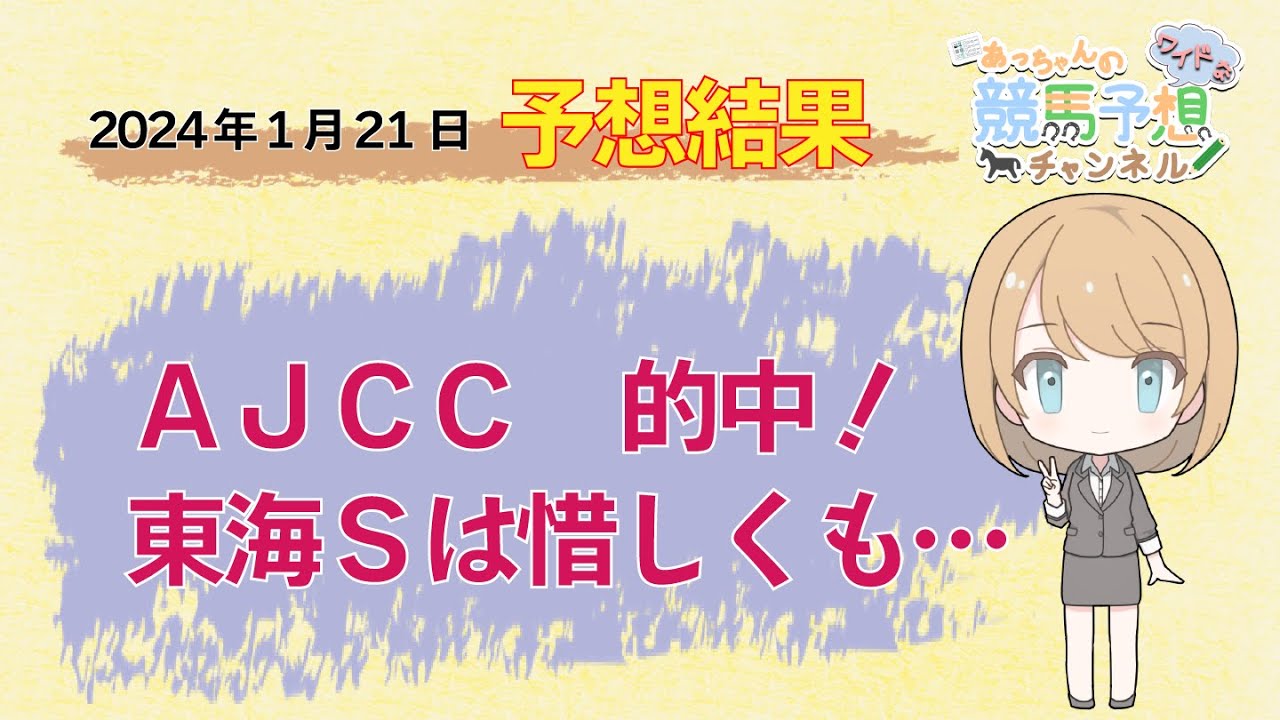 【JRA】1月21日中央競馬　中山・京都・小倉　予想結果の的中率・回収率