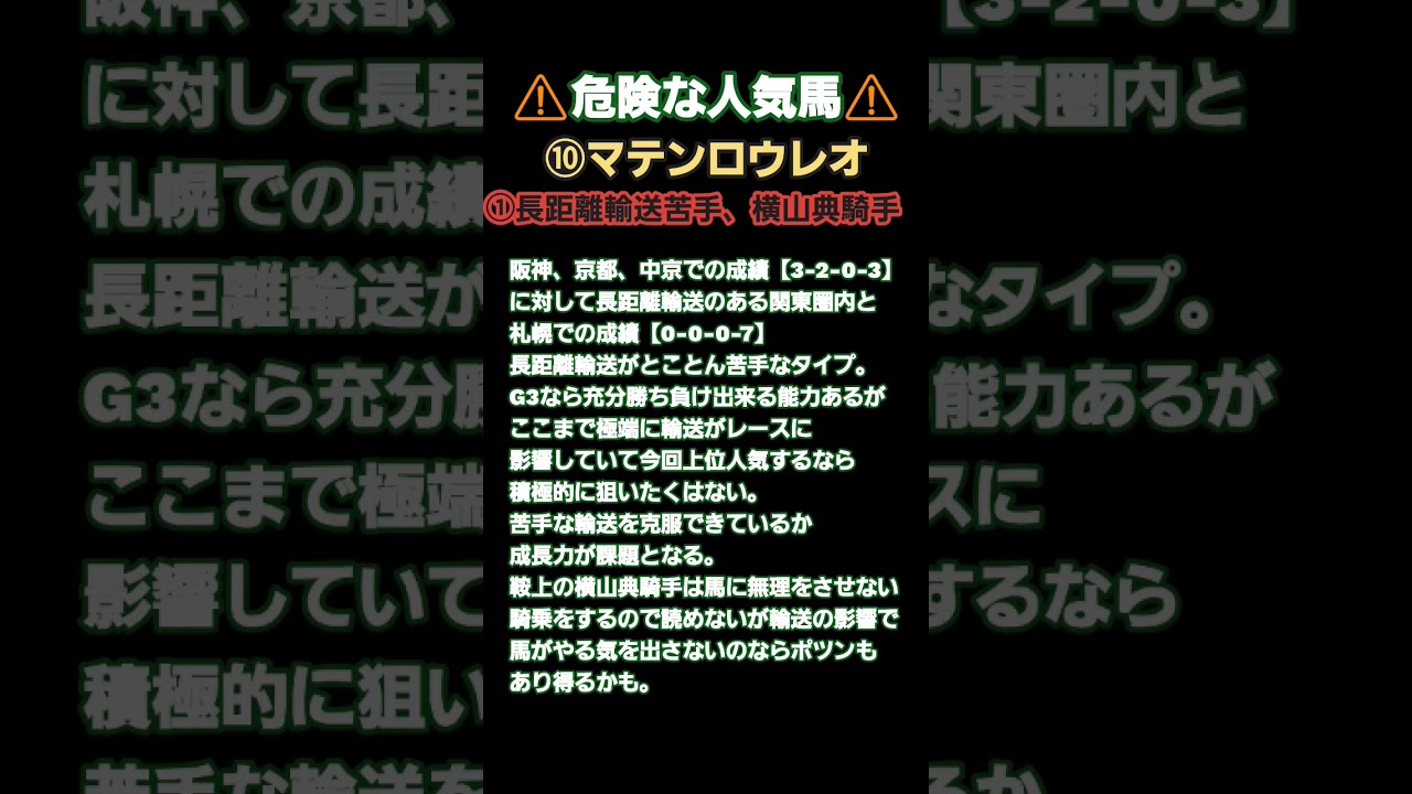 #競馬 #中山金杯2024 #危険な人気馬