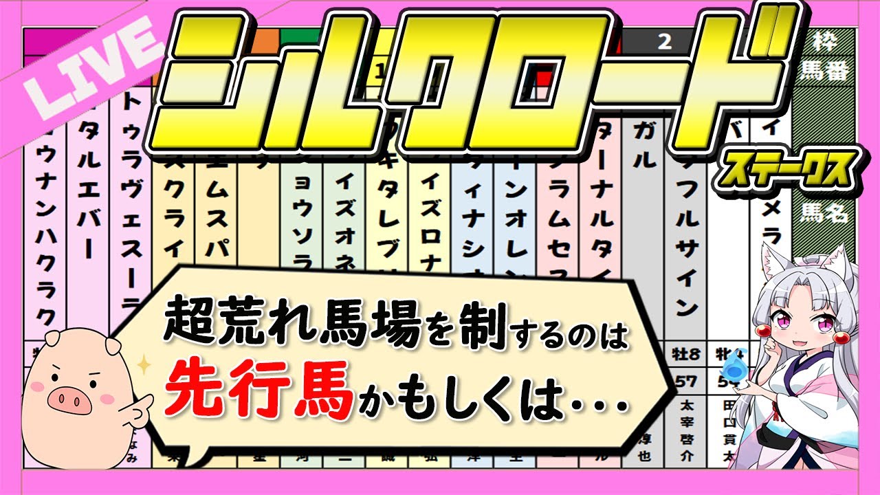 【異常事態】シルクロードSの予想は馬場が最重要