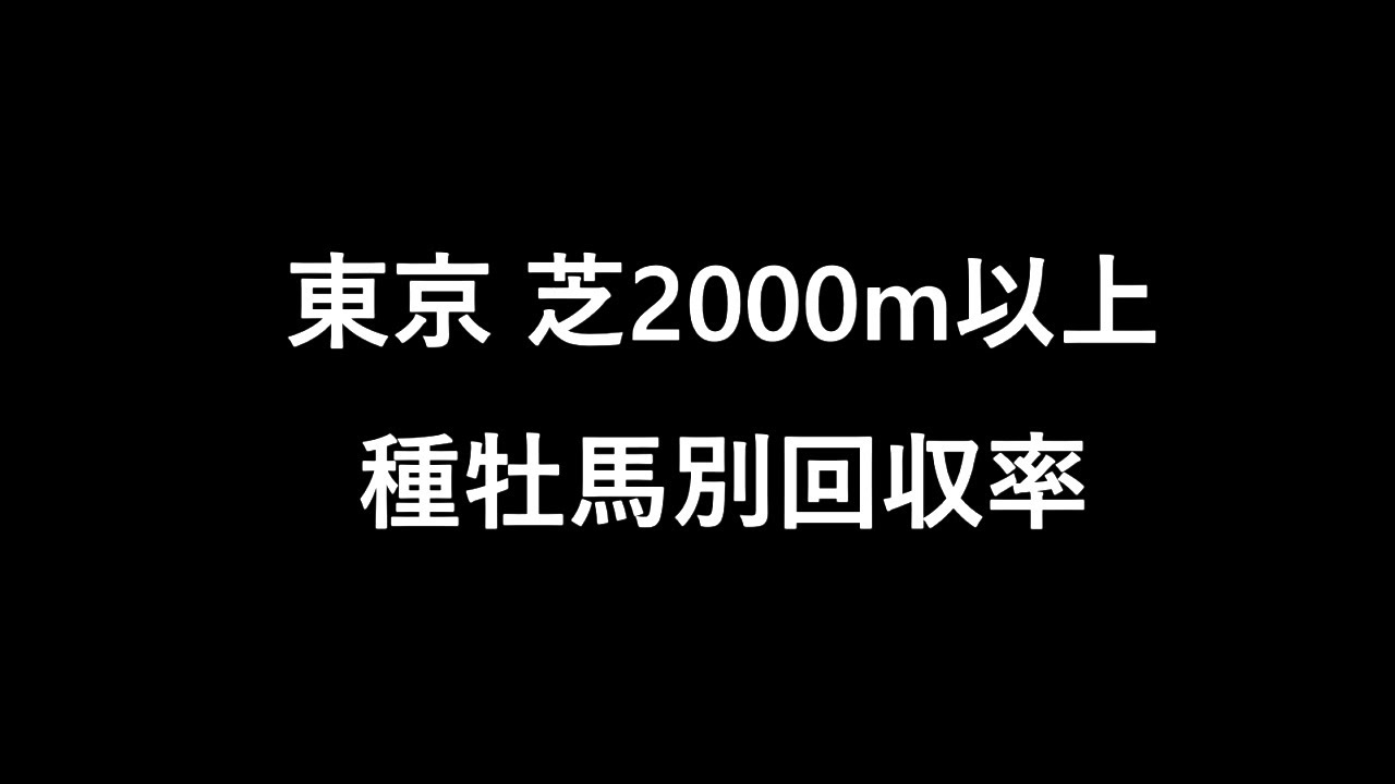 種牡馬別回収率TOP5【東京芝2000m以上】