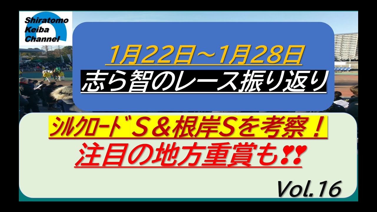 レース振り返り 2024年1月22日～28日 Vol 16