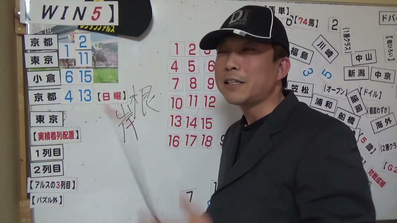 1列目決着🌟【2024根岸S】自信ありません、ご安心ください・・ふふふ 実績着列競馬予想 根岸S・・・〇年連続・・・なるか？ 笑