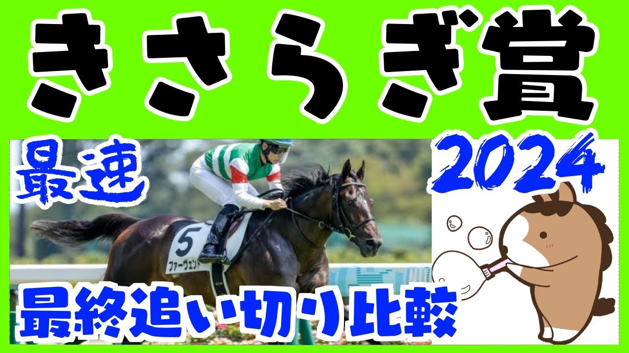 【きさらぎ賞２０２４】最終追い切り比較（１週前追い切りのおまけつき）