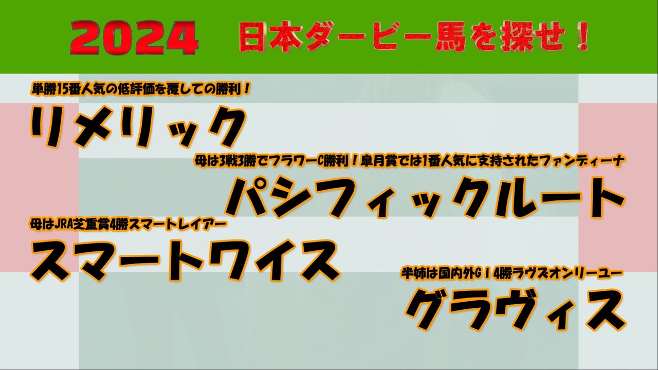 2024年日本ダービー馬を探せ！ #45　リメリック、スマートワイス、パシフィックルート、グラヴィスを注目馬として取り上げました。