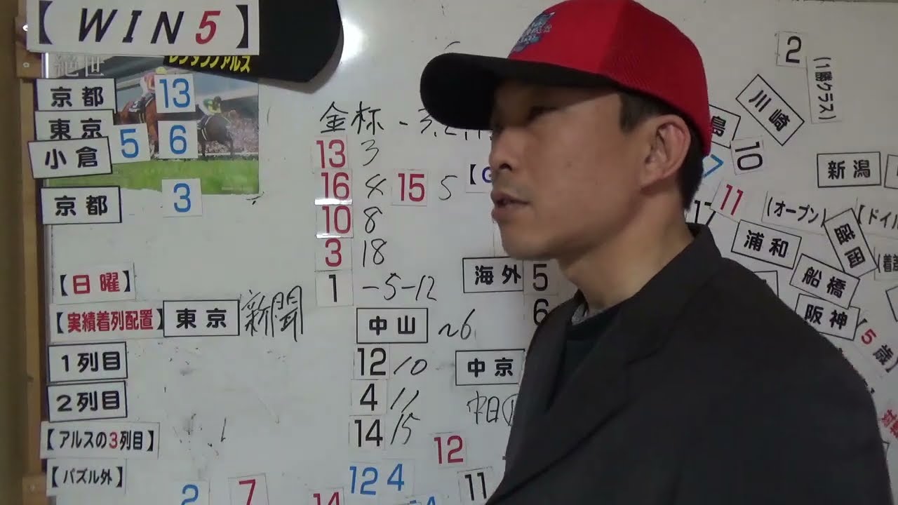 【2024東京新聞杯】え？１番人気？秋華賞２着だよ？・・実績着列競馬予想