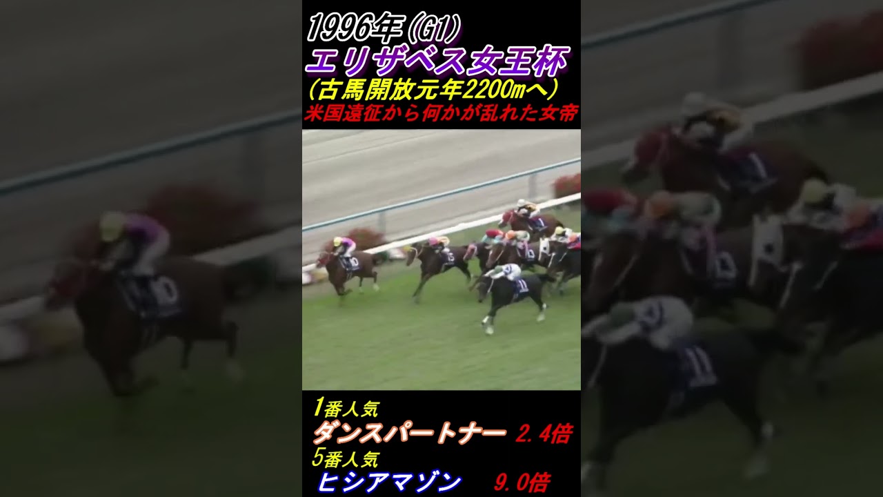 【ヒシアマゾンを襲った想定外！】女傑アマゾン VS 樫の女王ダンスパートナー！まさかの外枠発送そして･･！ エリザベス女王杯(G1･1996年) #ヒシアマゾン #ダンスパートナー #女帝