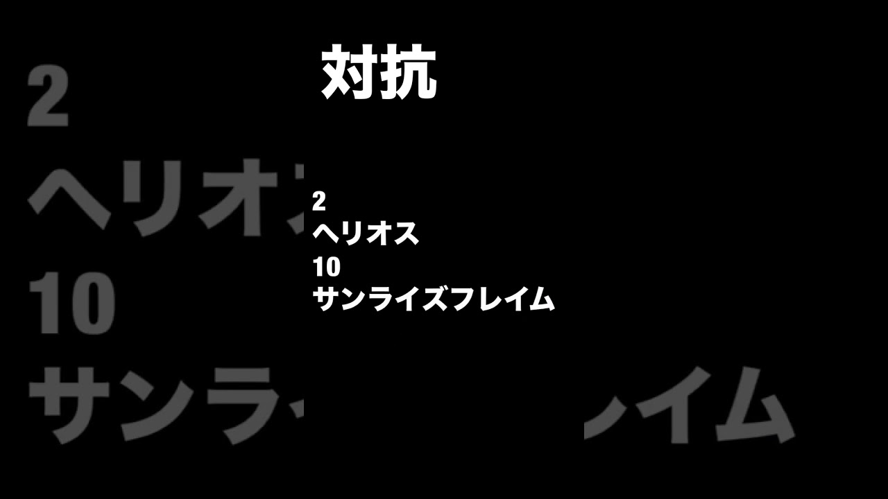 根岸ステークス　2024 予想　競馬予想　JRA 東京競馬場