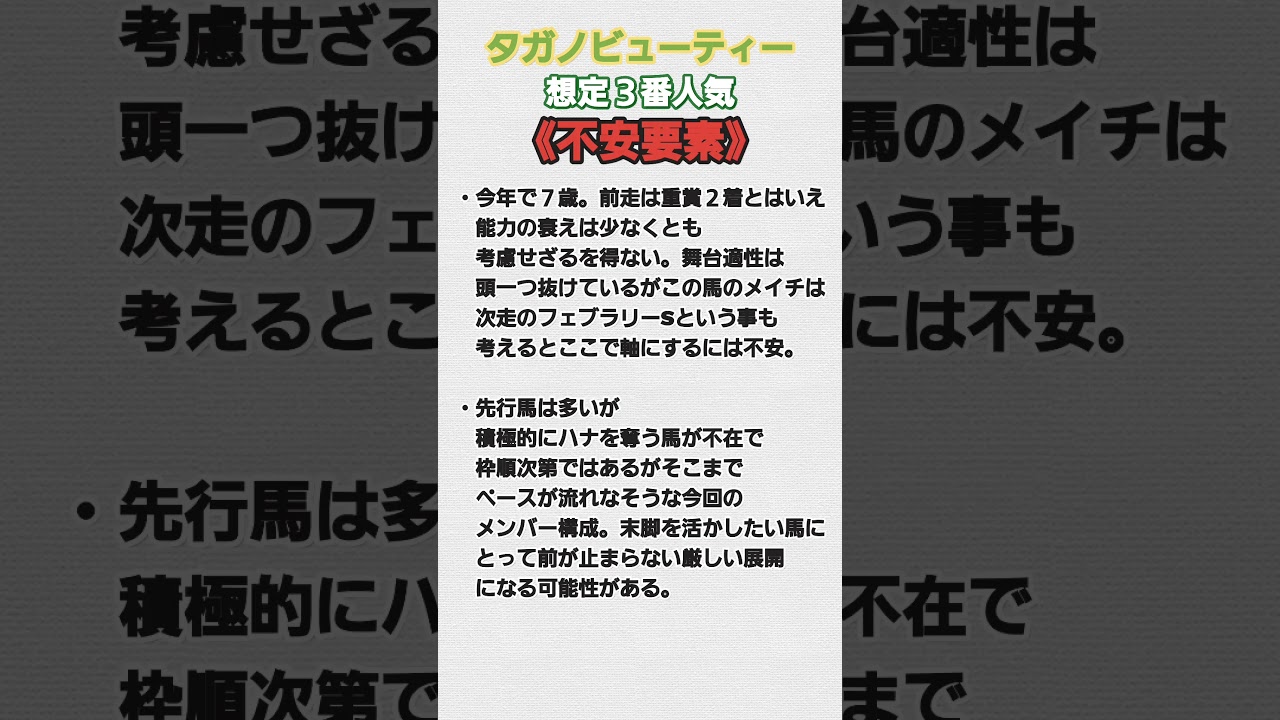 #競馬 #競馬予想 #根岸ステークス2024