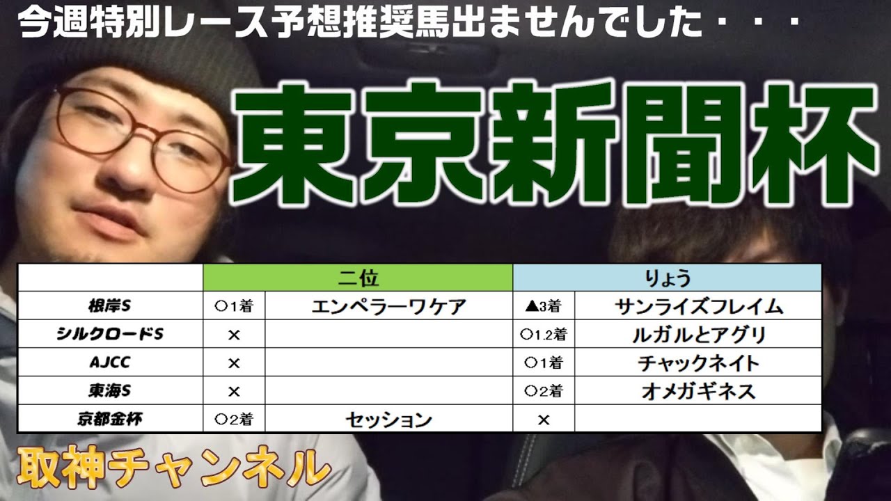 【重賞予想】東京新聞杯　今週の特別予想がなくなったのでここ頑張ります！