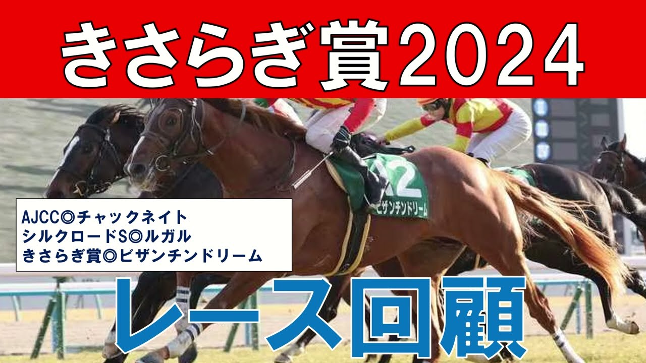 きさらぎ賞 レース回顧  2024　ビザンチンドリームの強さはサトノダイヤモンド級？　クラシックで通用しそうな馬は？