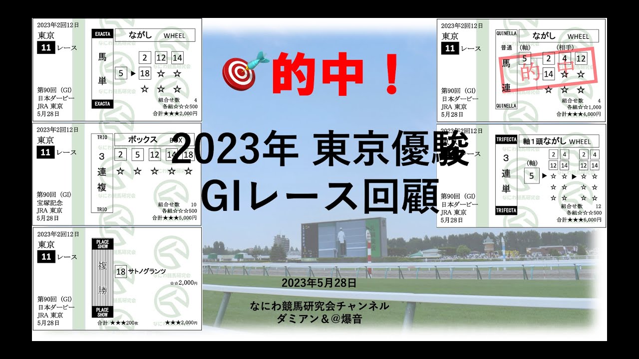 【競馬】2023年5月28日 東京優駿(GI) レース予想回顧