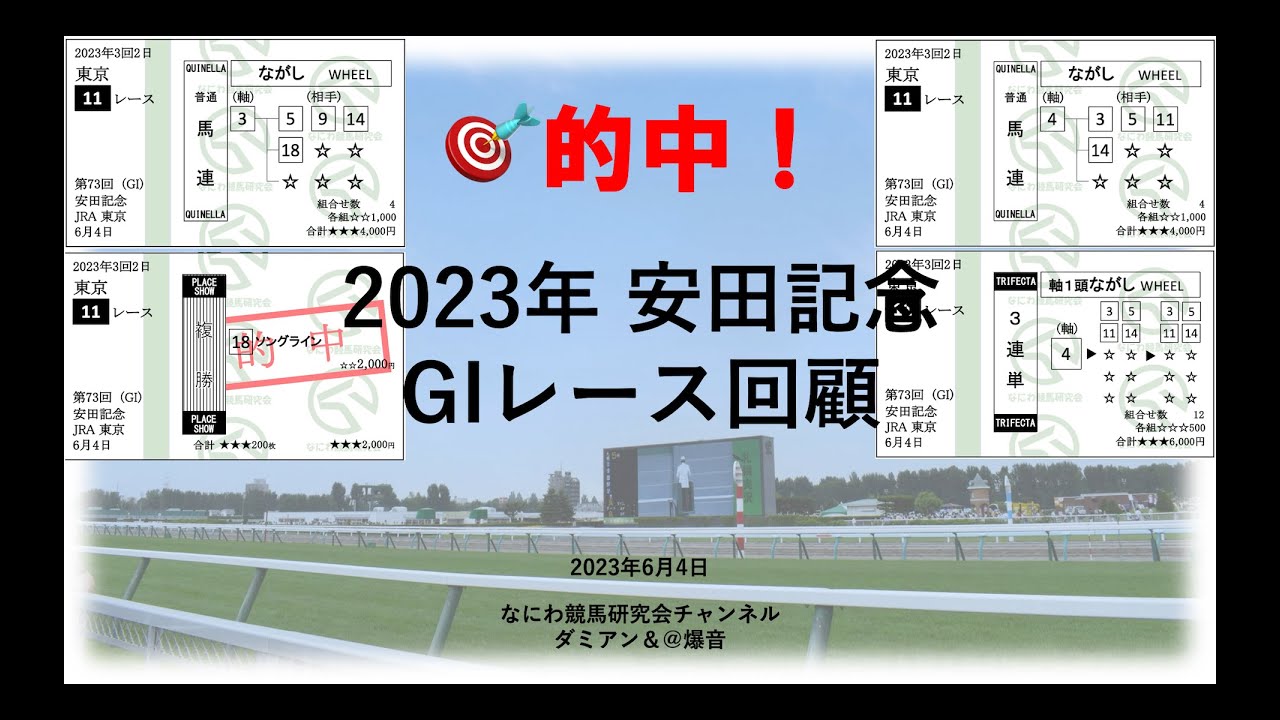 【競馬】2023年6月4日 安田記念(GI) レース予想回顧