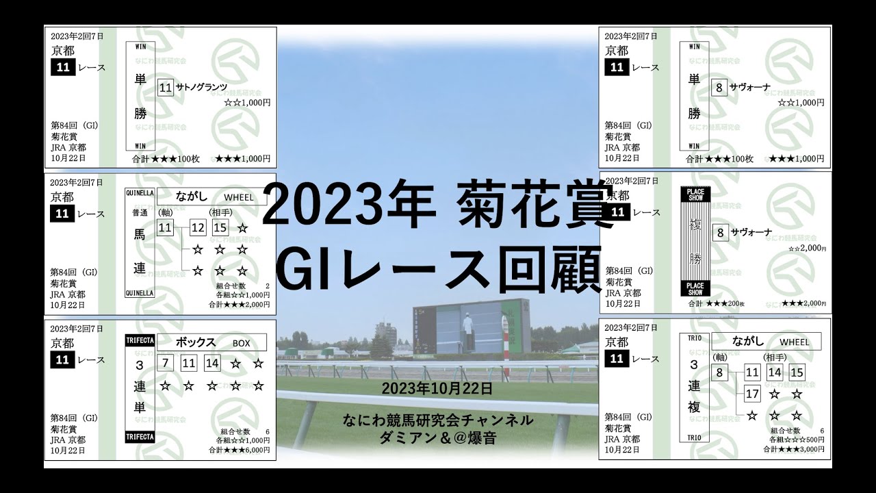 【競馬】2023年10月22日 菊花賞(GI)レース予想回顧