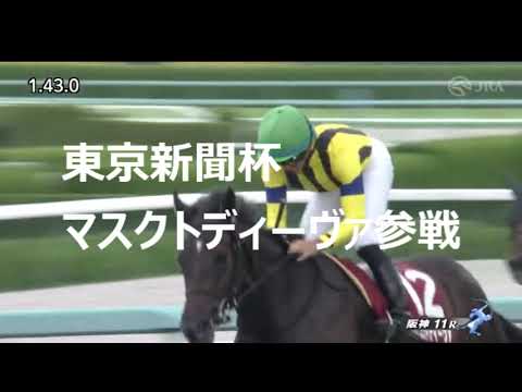 【東京新聞杯】注目はマスクトディーヴァ！2024予想。リバティアイランドを脅かす逸材。今週の注目レースと推奨馬。