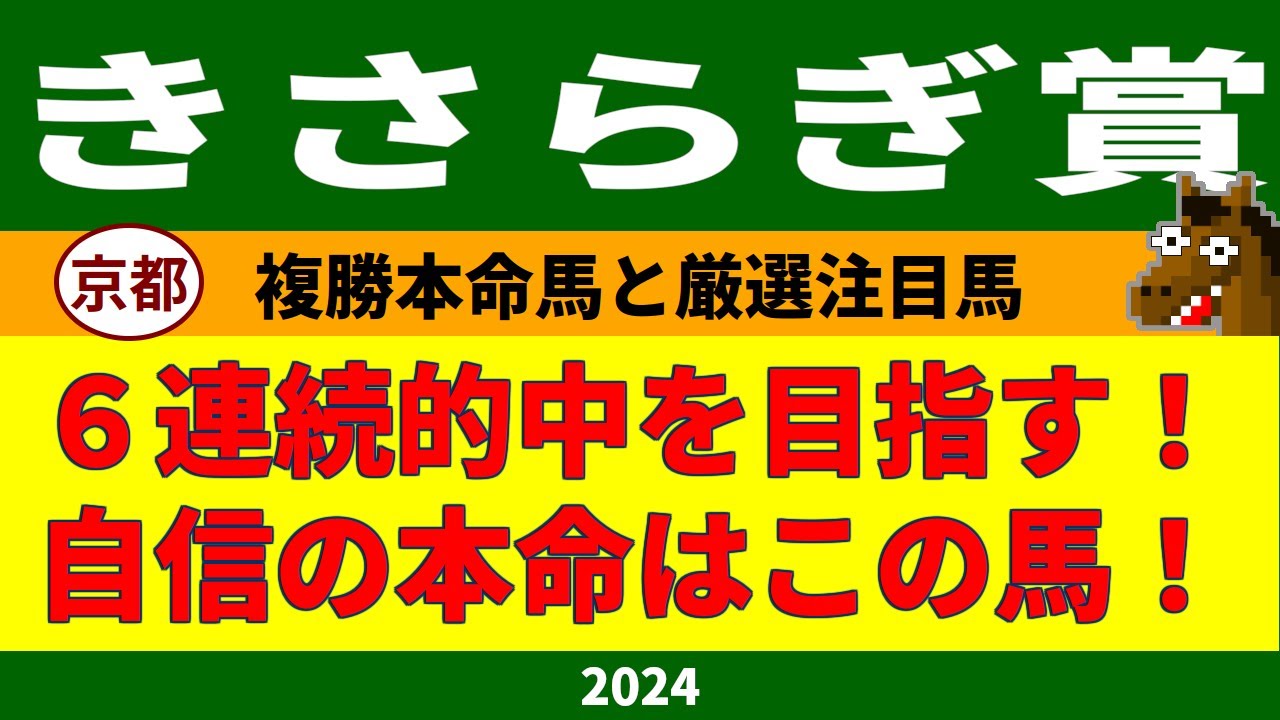 きさらぎ賞2024競馬予想
