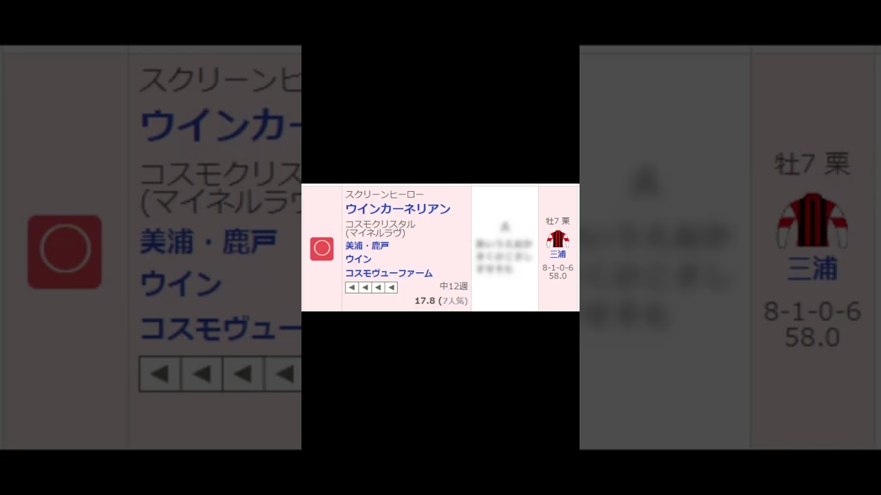 【回収率100％】東京新聞杯狙える穴馬  #競馬予想 #東京新聞杯   #shorts #野比の競馬