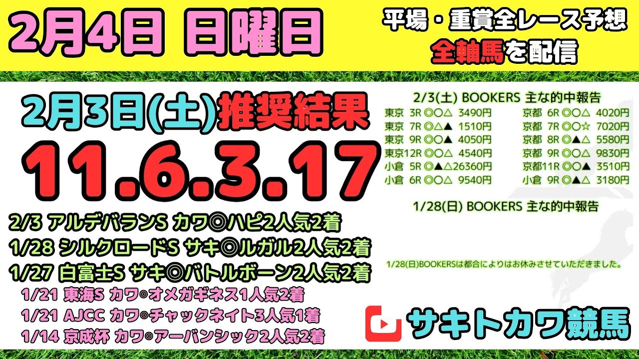 【2月4日(日)】平場 全レース予想 前回推奨結果11-6-3-17 東京新聞杯 きさらぎ賞 小倉日経OP