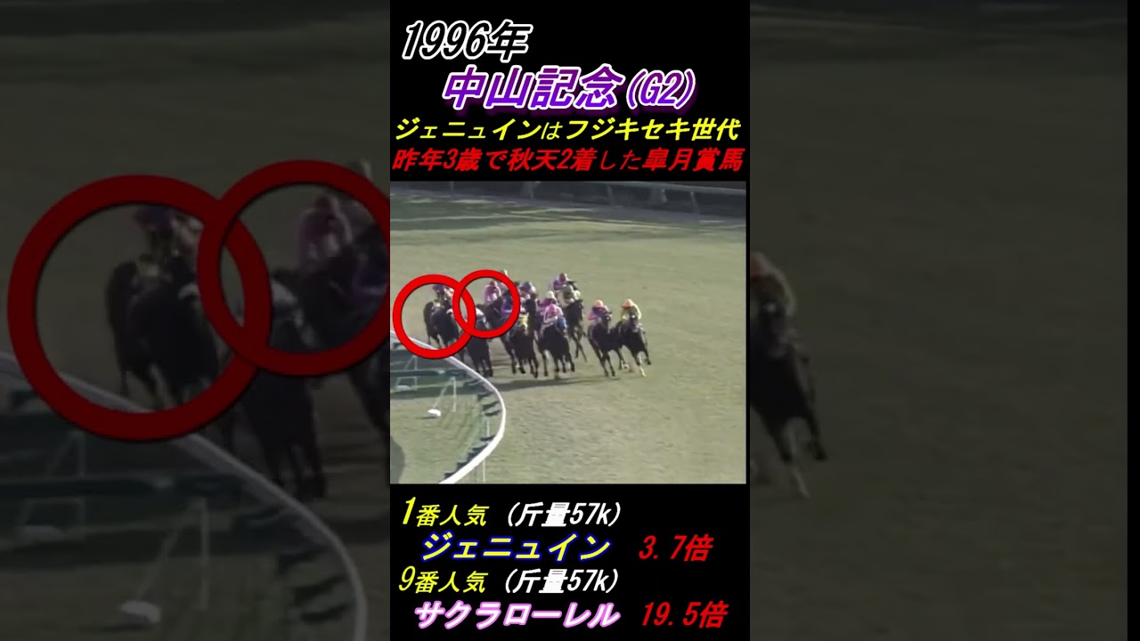 【競走能力喪失と診断された両前脚骨折馬の復帰戦！】｢ジェニュイン！サクラローレル！ジェニュイン!!!｣ 中山で皐月賞馬を子供扱い！ 中山記念(G2･1996年) #サクラローレル #ジェニュイン