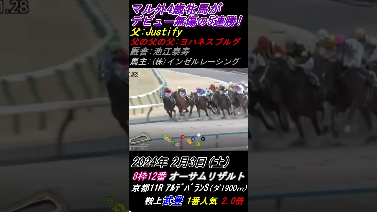 【本日の武豊！③】オーサムリザルトが５連勝で５戦５勝！チャンピオンズC(G1)3着馬をねじ伏せる！ #オーサムリザルト #武豊