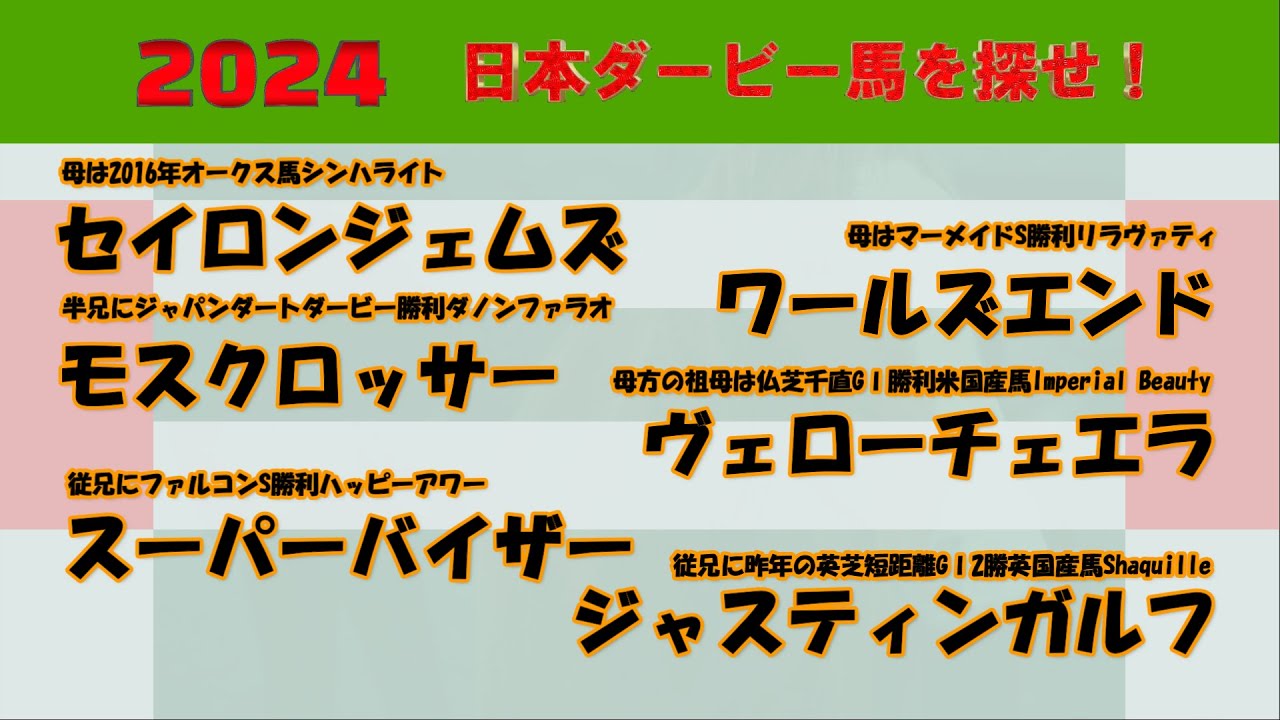 2024年日本ダービー馬を探せ！ #47　セイロンジェムズ、モスクロッサー、スーパーバイザー、ワールズエンド、ヴェローチェエラ、ジャスティンガルフを注目馬として取り上げました。