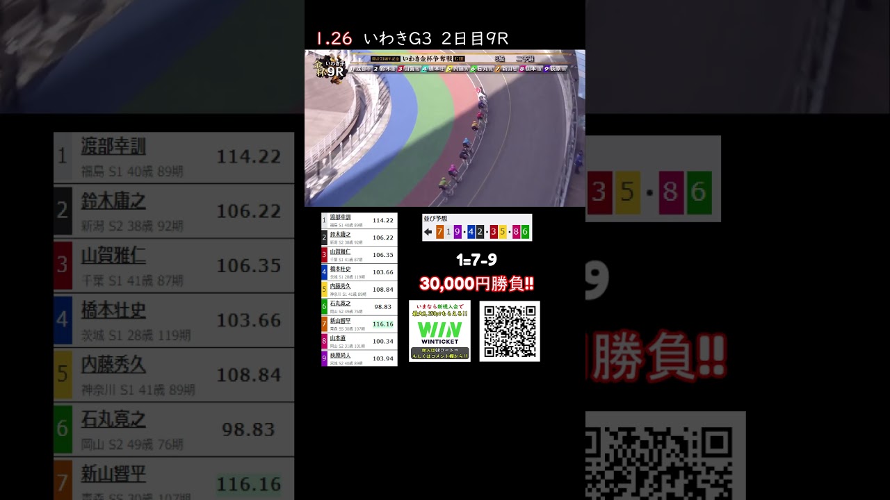 新田と比べて、新山の突っ張り先行の安定感よな