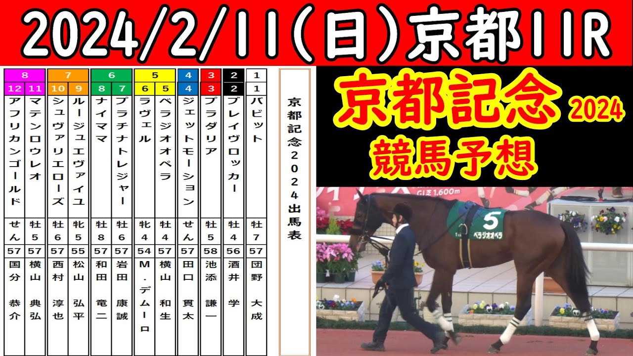 京都記念2024レース競馬予想！小粒なメンバーながらも先のＧ１へ向けて好発進を切りたい馬達が揃った！４歳世代と５歳世代の激突はどちらに軍配が上がるか！？