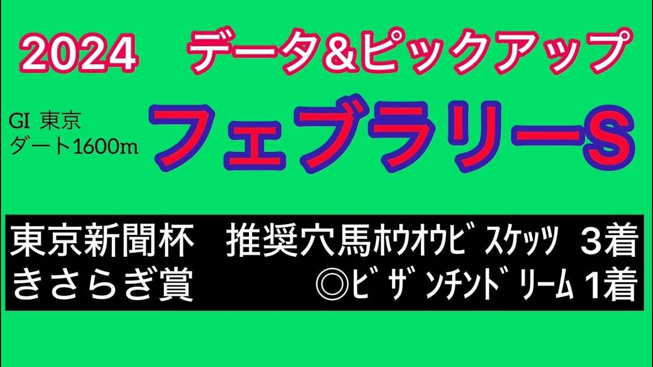【競馬予想 フェブラリーS 2024】データ&ピックアップ　　　　　　　　　フェブラリーSの過去5年間のデータと各馬の戦績からレースとの相性を数値化！