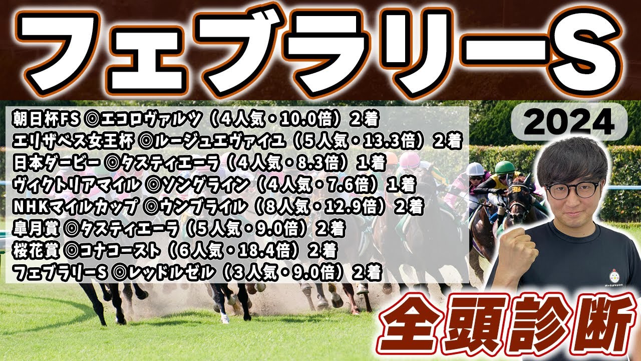 【フェブラリーステークス2024全頭診断】昨年２人の本命がワンツーフィニッシュ！５年連続プラス男が全頭徹底解説！！