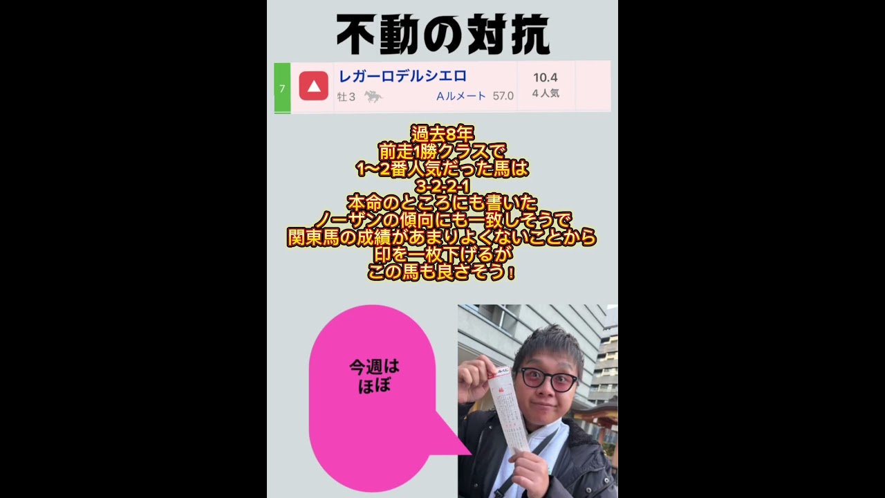 きさらぎ賞予想2024！ #山本決起集会 #競馬 #きさらぎ賞