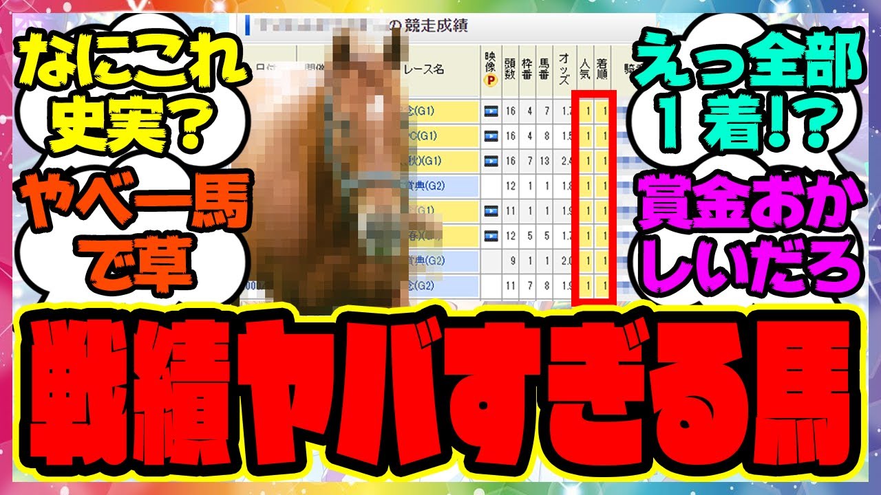 『この馬の競争成績ってよく考えるとヤバくないか？』に対するみんなの反応集 まとめ ウマ娘プリティーダービー レイミン 競馬