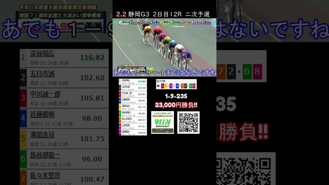 地元番組ってなんかずるいけど本命党としてはありがたい