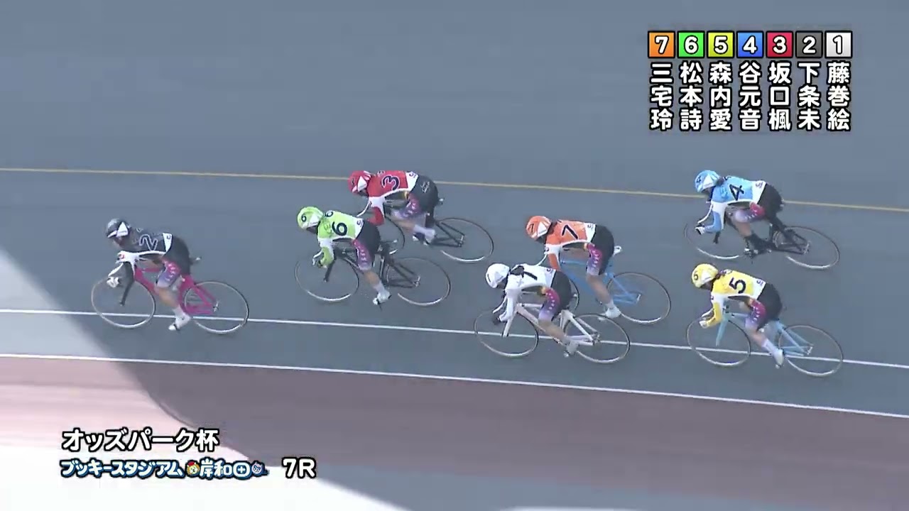 【岸和田競輪場】令和６年１月30日 全レース オッズパーク杯 FⅡ　２日目【ブッキースタジアム岸和田】