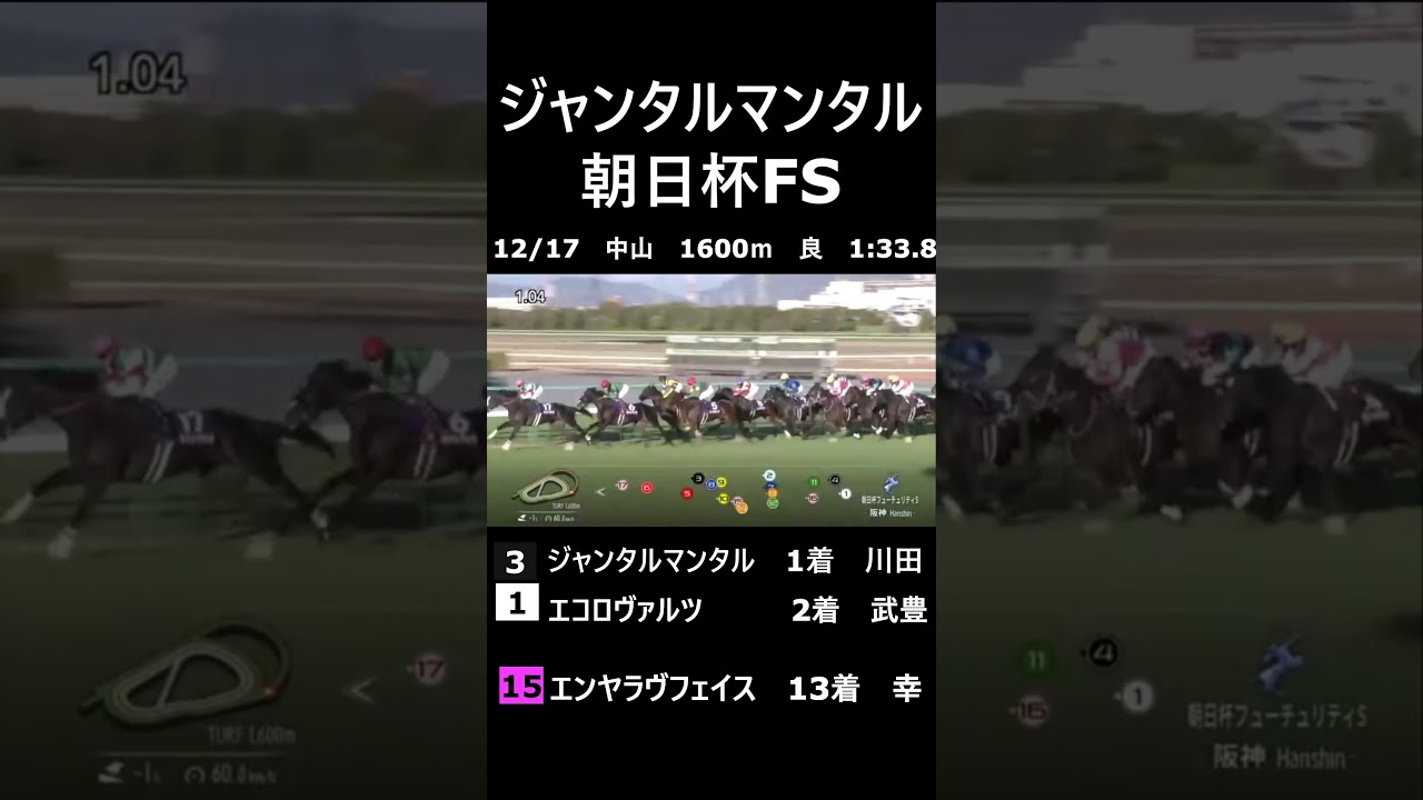 共同通信杯参考レース　ジャンタルマンタル　朝日杯FS