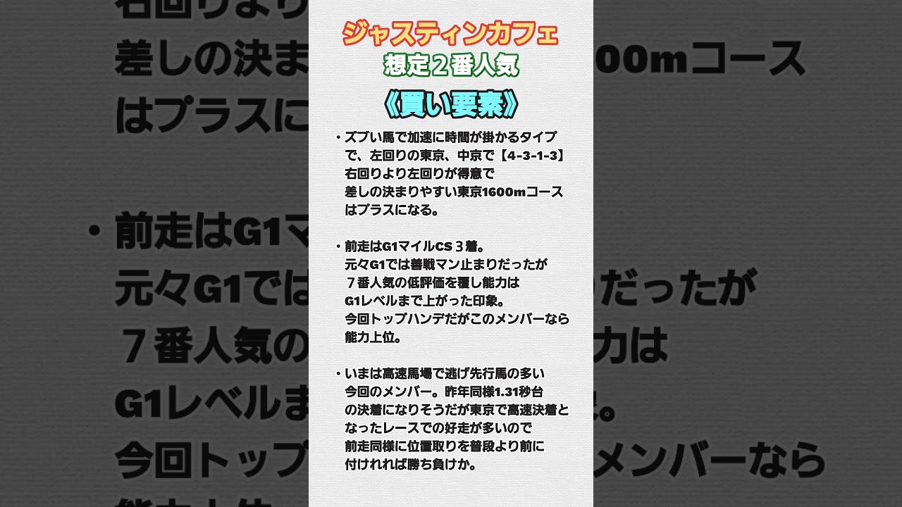 #競馬 #競馬予想 #東京新聞杯2024