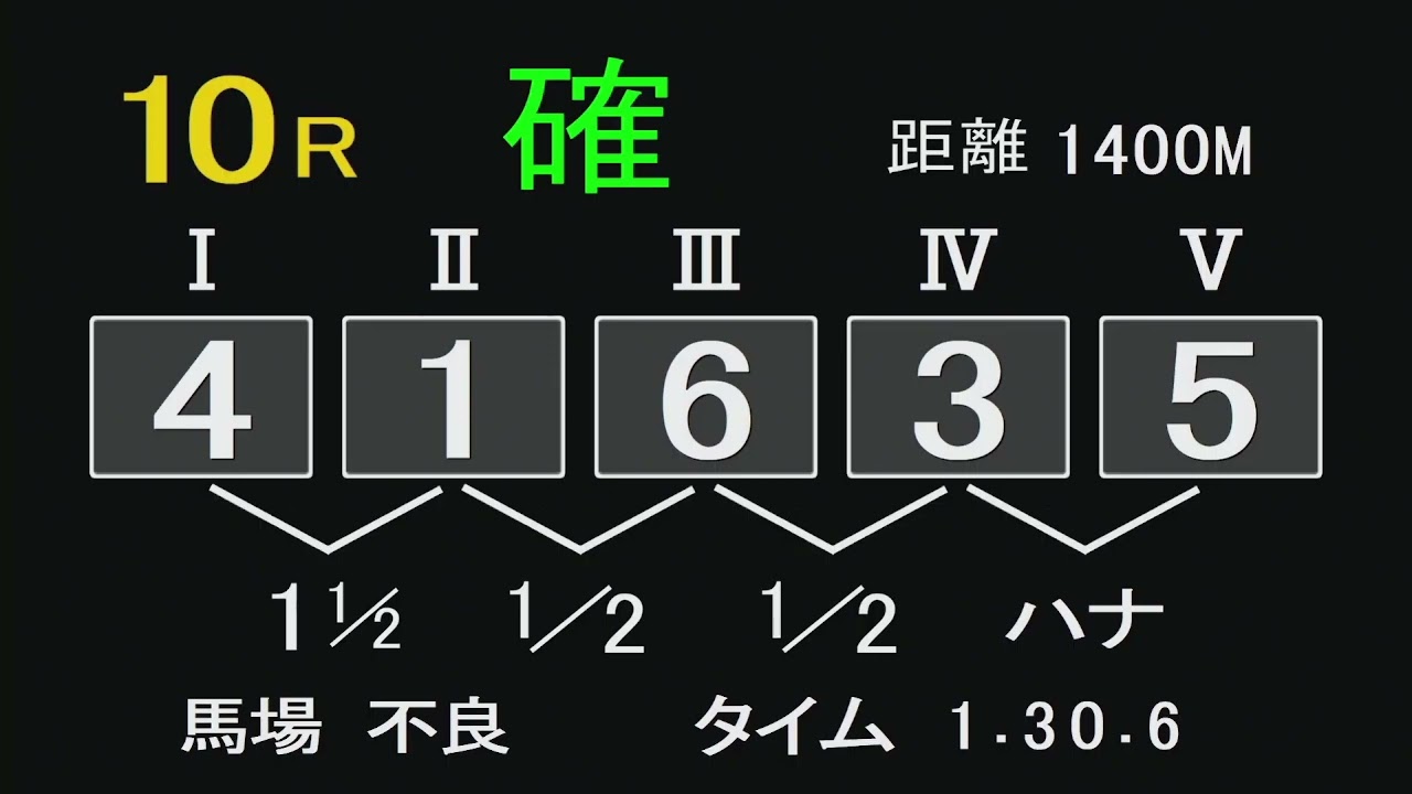 競馬　あたり