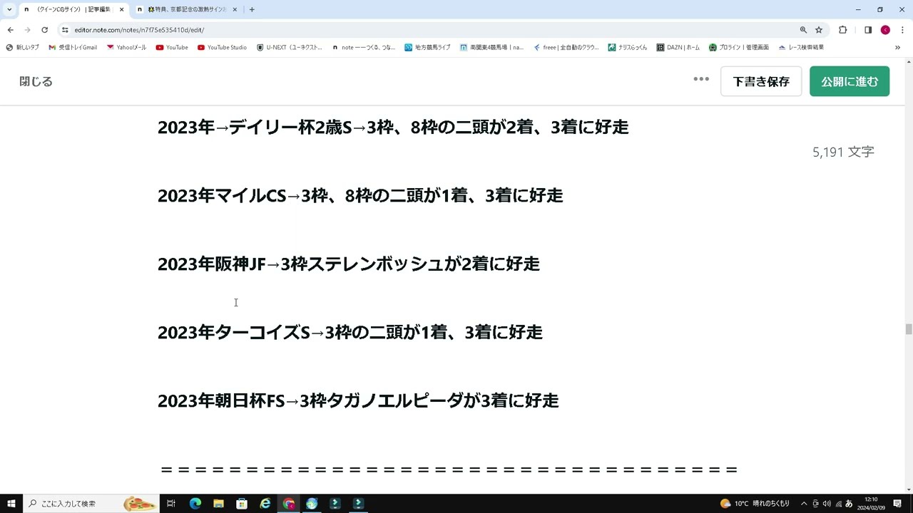 【クイーンカップ2024】のサイン軸馬予想！！偶数年は某枠を狙え！！