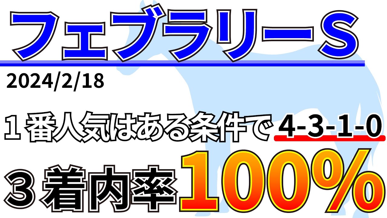 【フェブラリーS2024】◯枠だけは買えない！？先週の結果&データ&有力馬情報&予想